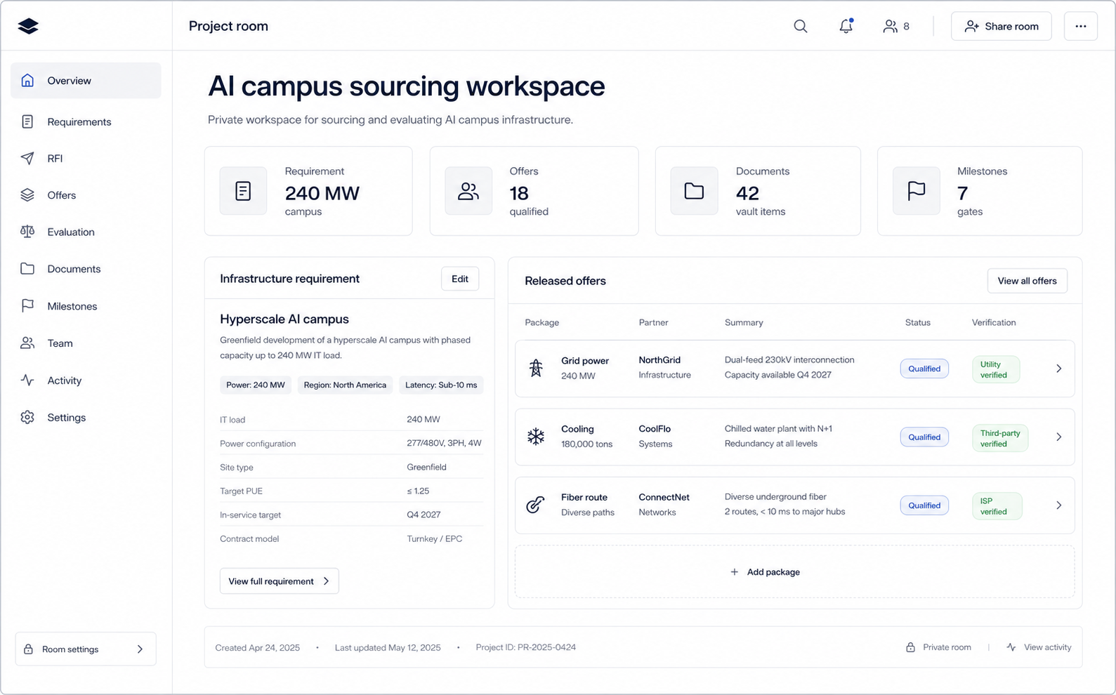 Core Infrastructure platform screenshot showing a private AI campus sourcing workspace